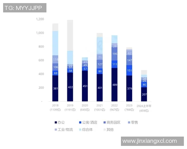 足球明星头像的市场价值分析与投资潜力探讨